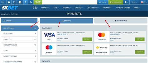 How to Deposit to 1xBet With M.